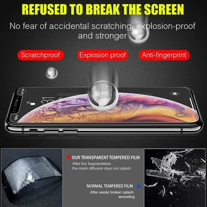 3-Pack Screen Protector For iPhone 13 mini Tempered Glass Screen Protector