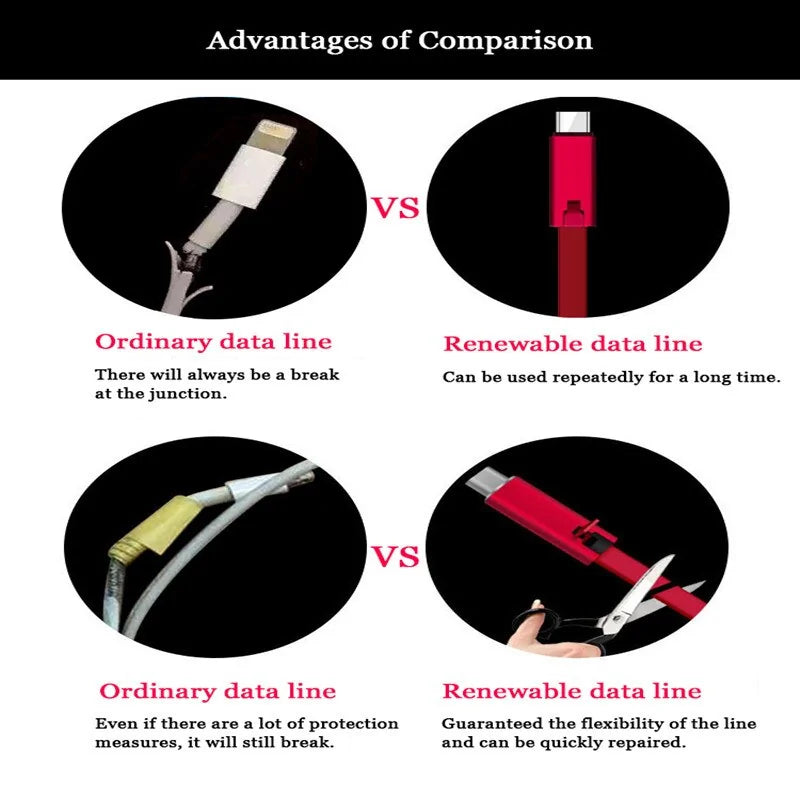 Repairable 4A Fast Charger Cable for iOS and Type-C