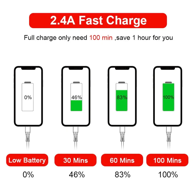 Braided Long Charging Cable