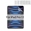 iPad Screen Protector